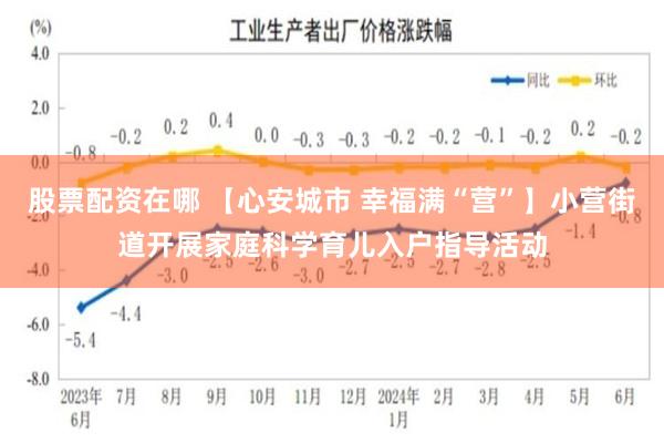 股票配资在哪 【心安城市 幸福满“营”】小营街道开展家庭科学育儿入户指导活动