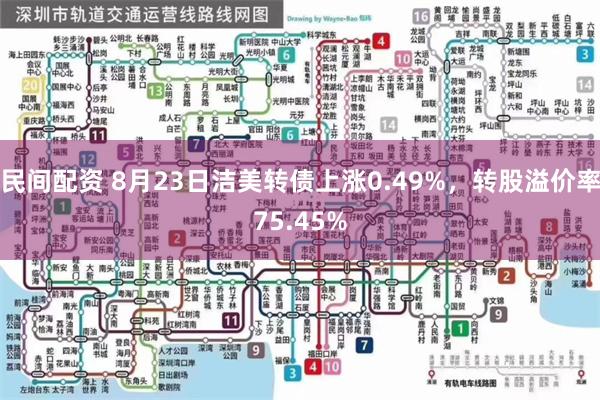 民间配资 8月23日洁美转债上涨0.49%，转股溢价率75.45%