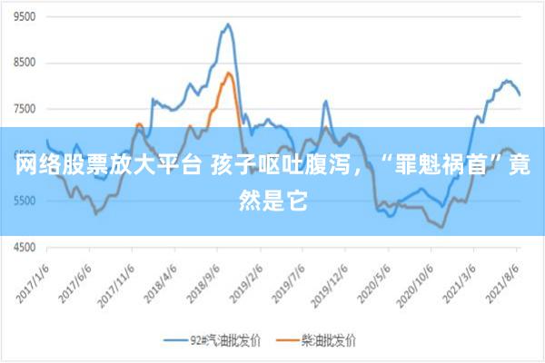 网络股票放大平台 孩子呕吐腹泻，“罪魁祸首”竟然是它