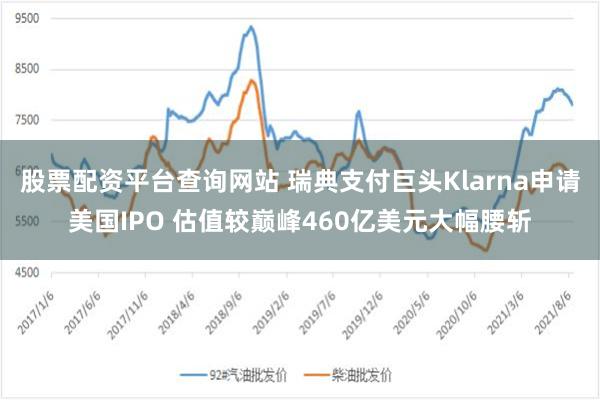 股票配资平台查询网站 瑞典支付巨头Klarna申请美国IPO 估值较巅峰460亿美元大幅腰斩