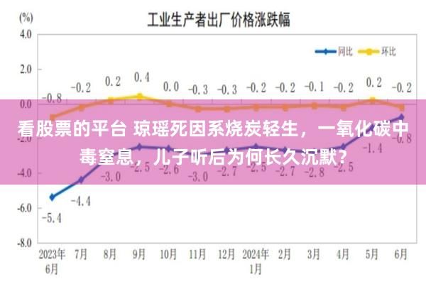 看股票的平台 琼瑶死因系烧炭轻生，一氧化碳中毒窒息，儿子听后为何长久沉默？